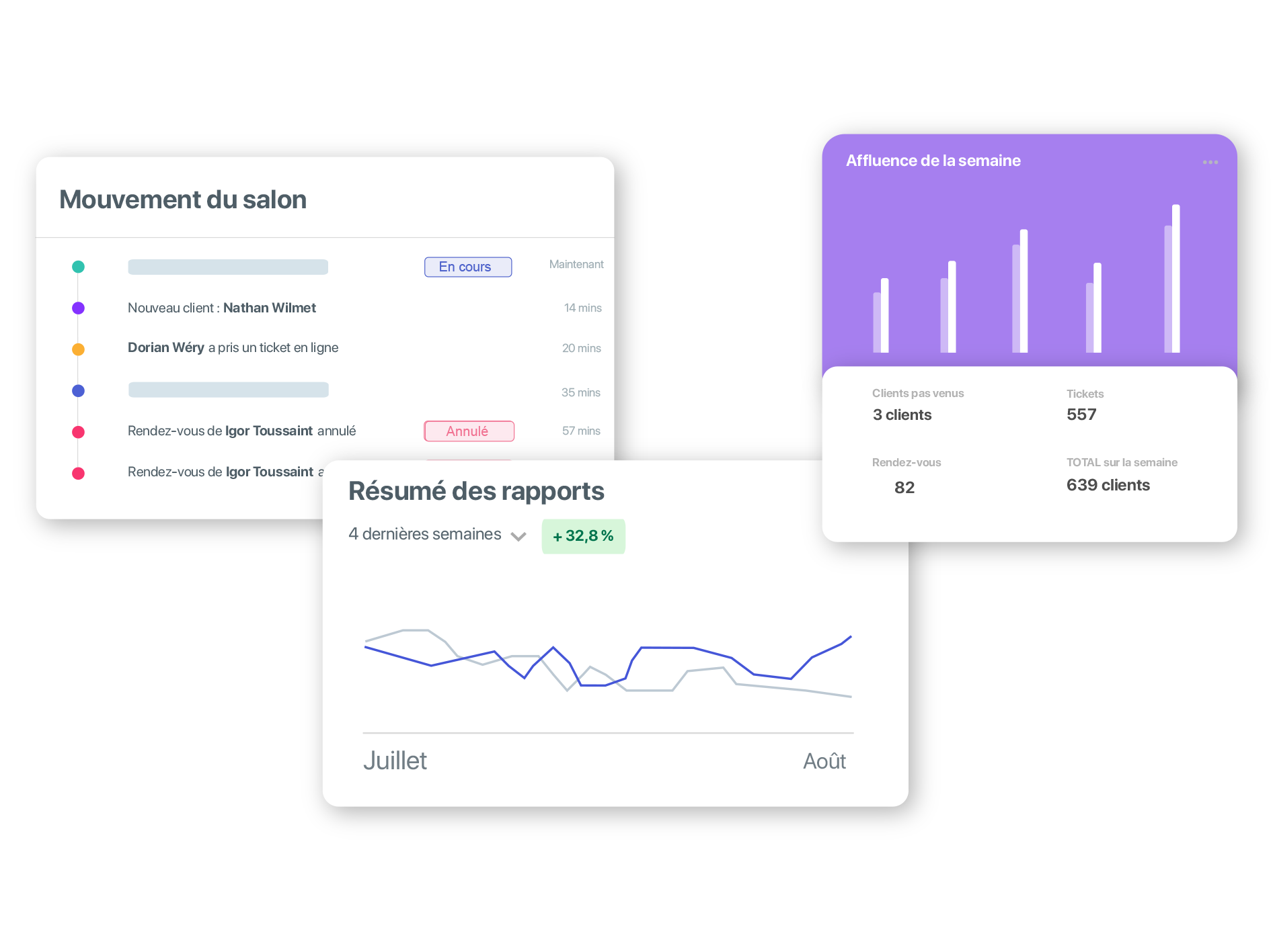 Statistique / Caisse